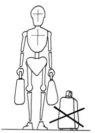 Il tuo corpo istruzioni per l'uso 5